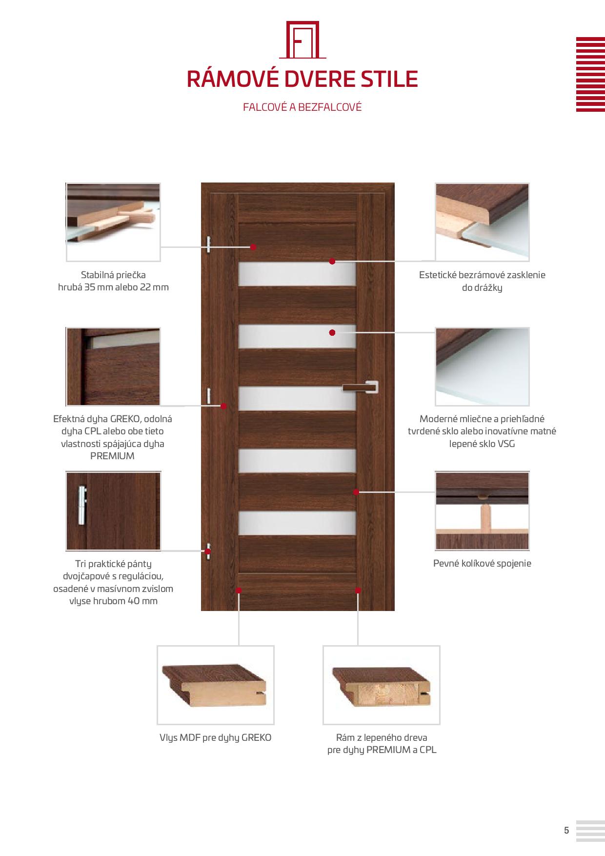 Katalog Erkado 2019 Sk-page-005