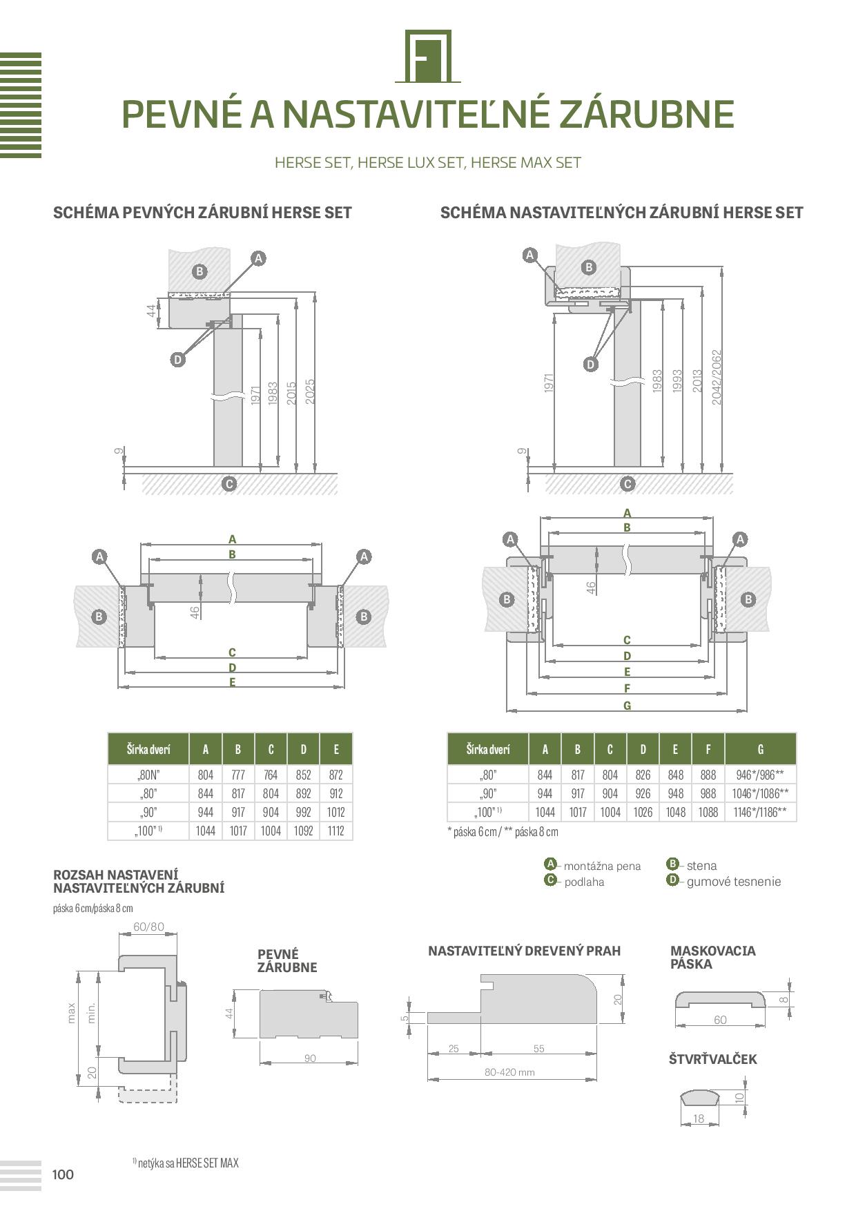 Katalog Erkado 2019 Sk-page-100