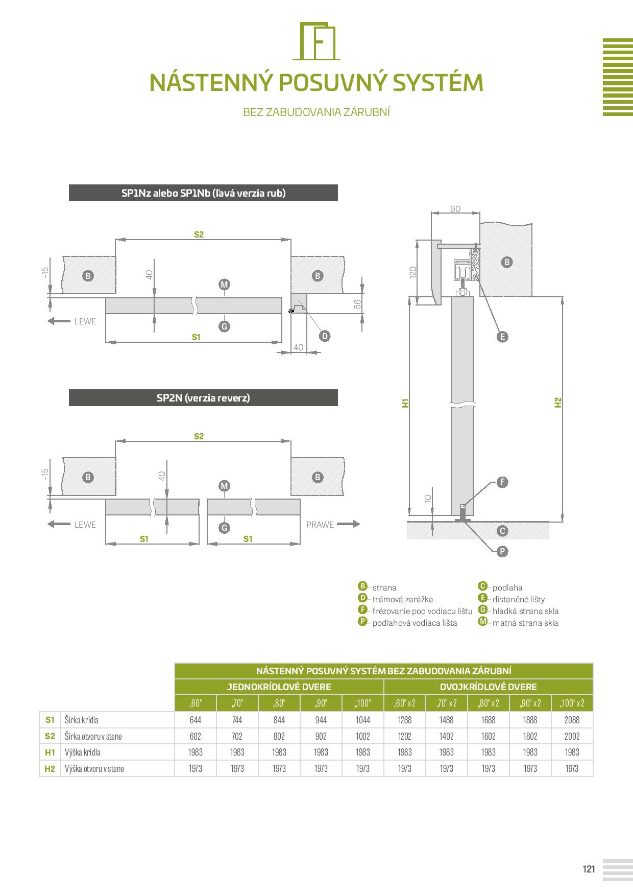 Katalog Erkado 2019 Sk-page-121