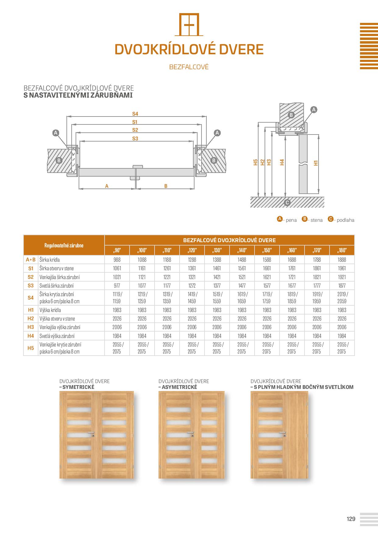 Katalog Erkado 2019 Sk-page-129