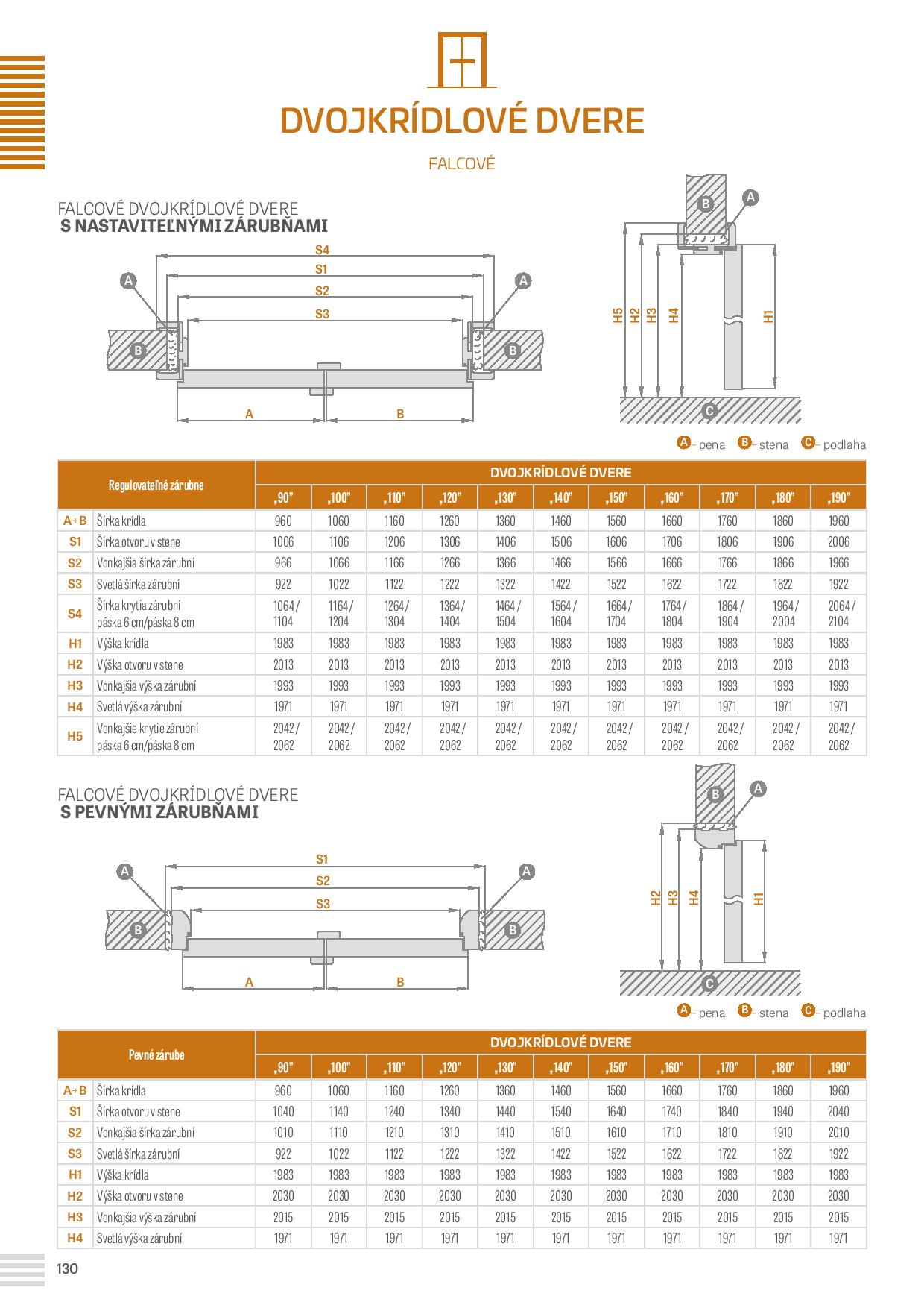 Katalog Erkado 2019 Sk-page-130