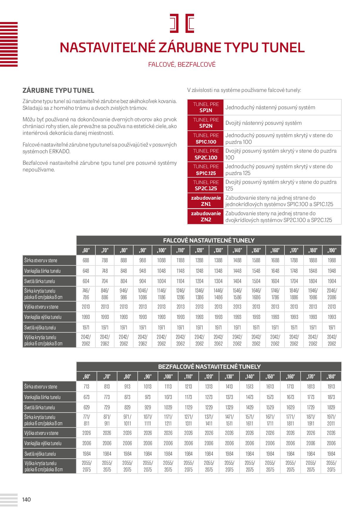 Katalog Erkado 2019 Sk-page-140