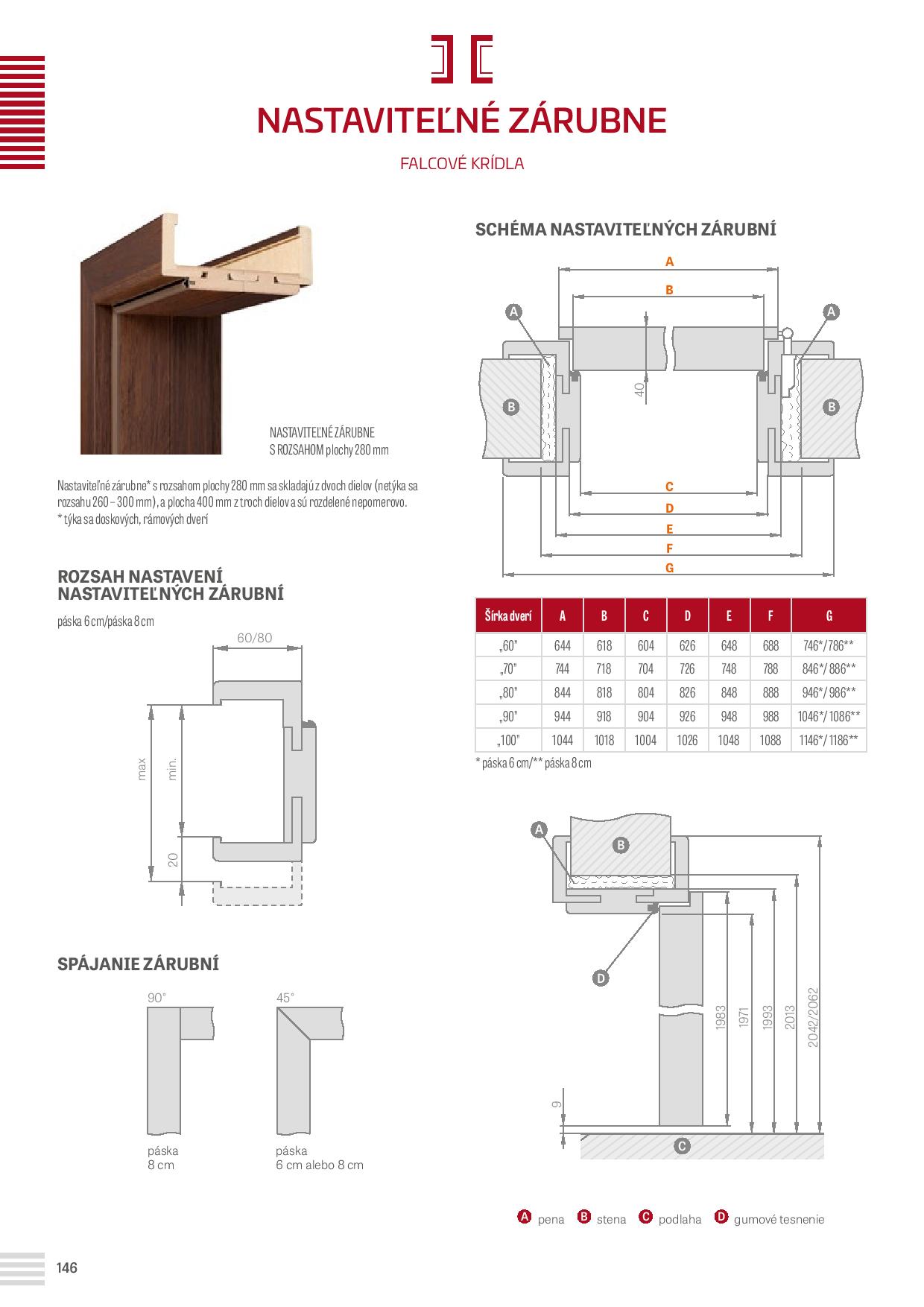 Katalog Erkado 2019 Sk-page-146