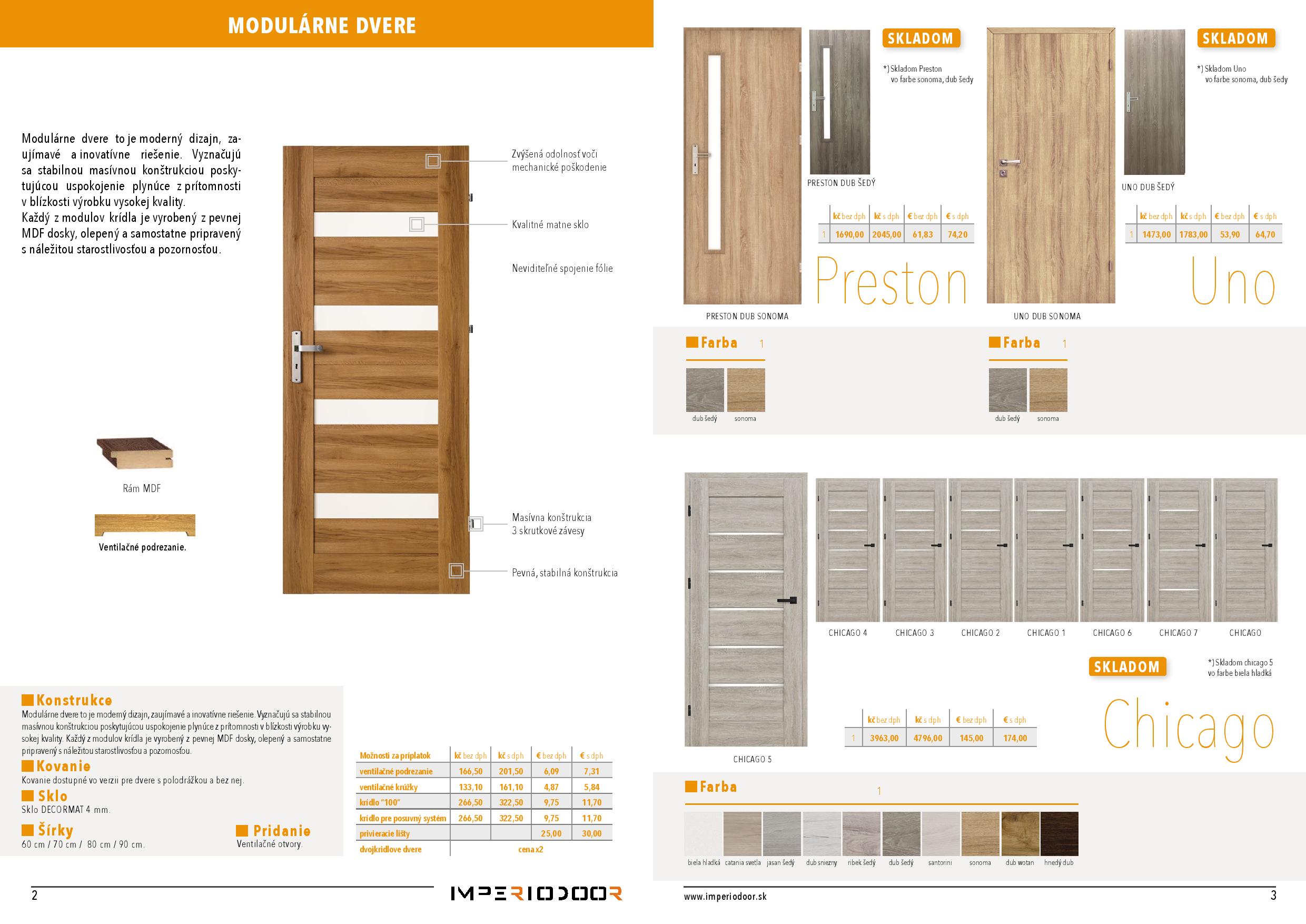 Imperiodoor Katalog 2019 Sk Cz-page-003