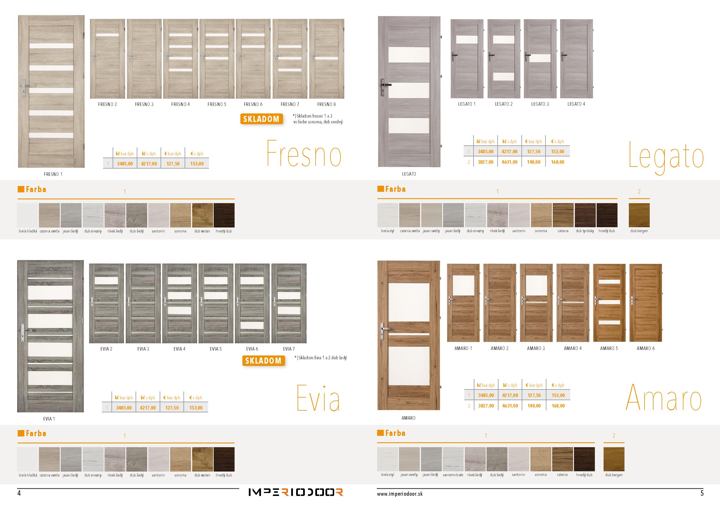 Imperiodoor Katalog 2019 Sk Cz-page-004