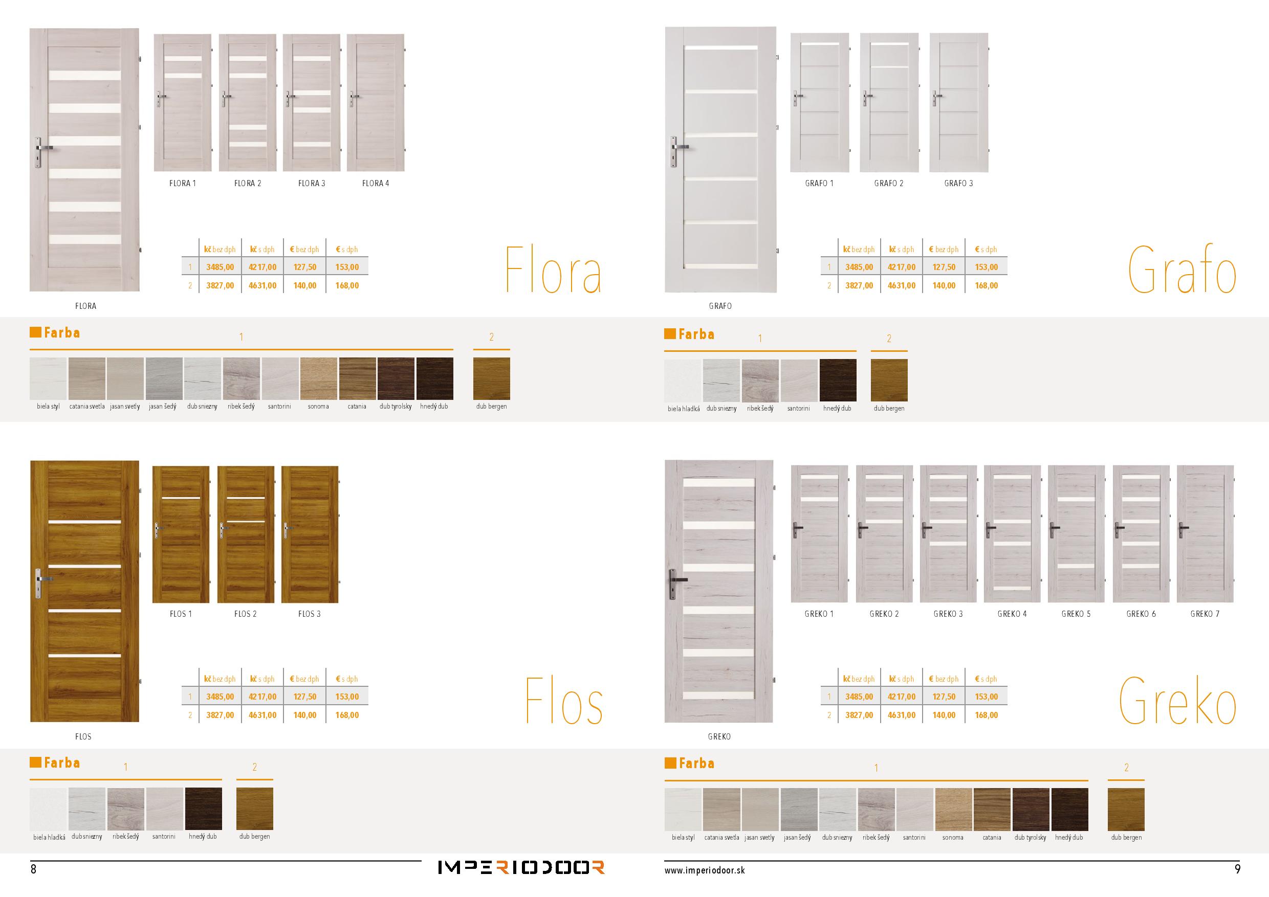 Imperiodoor Katalog 2019 Sk Cz-page-006