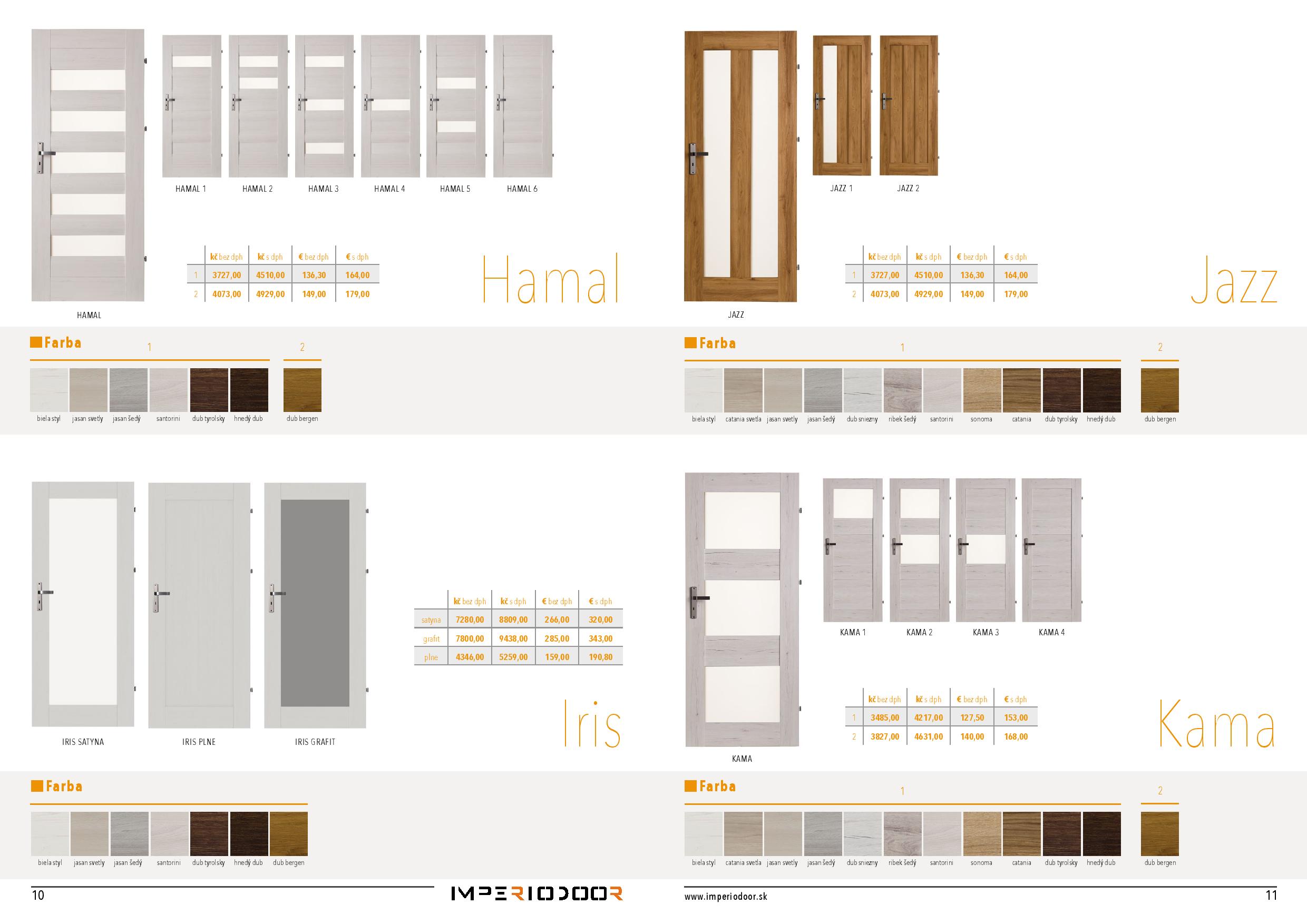 Imperiodoor Katalog 2019 Sk Cz-page-007