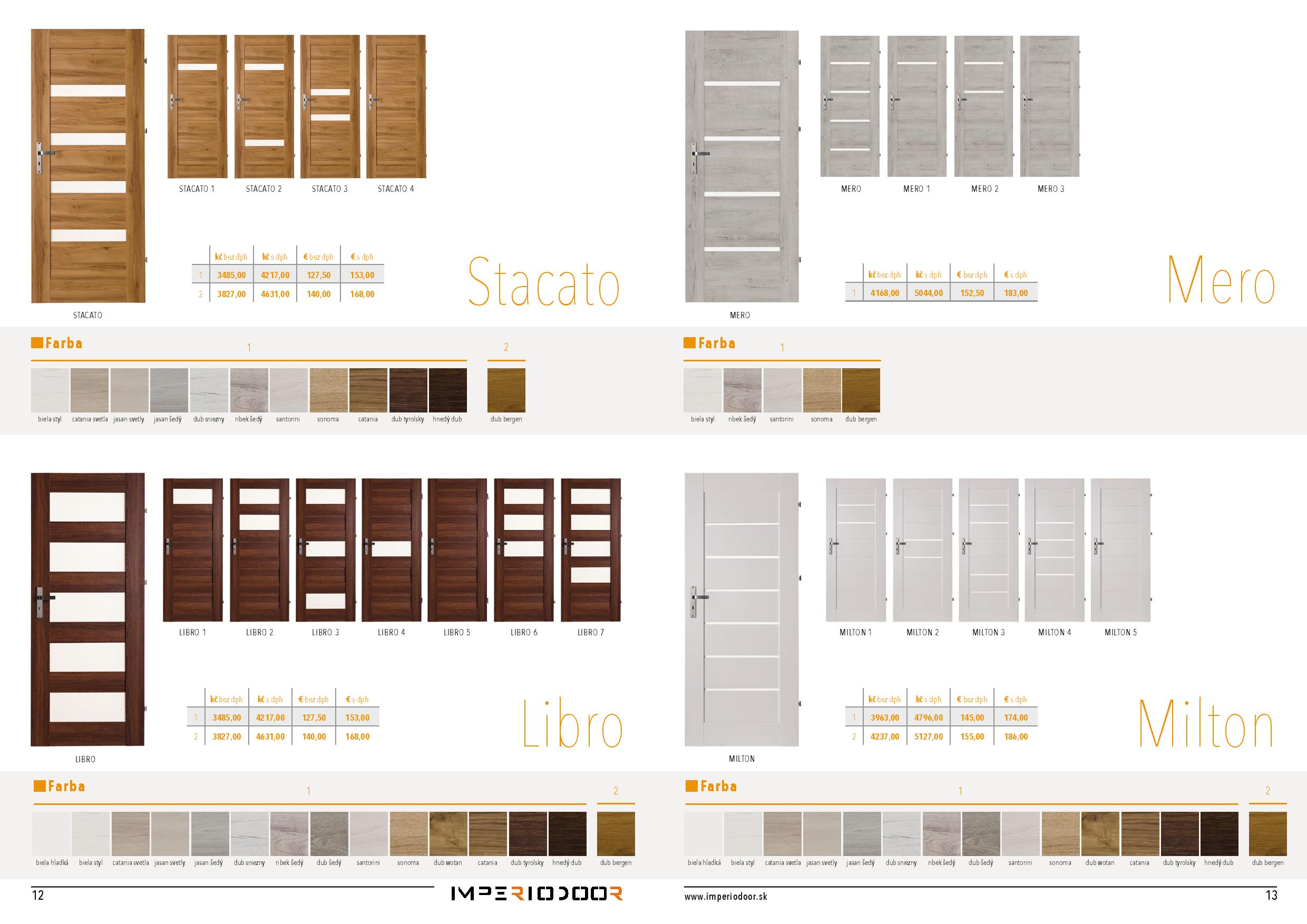 Imperiodoor Katalog 2019 Sk Cz-page-008