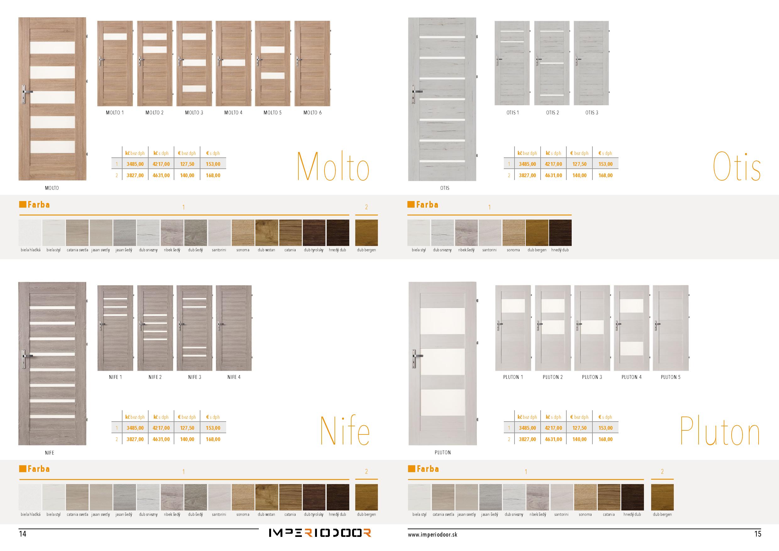 Imperiodoor Katalog 2019 Sk Cz-page-009