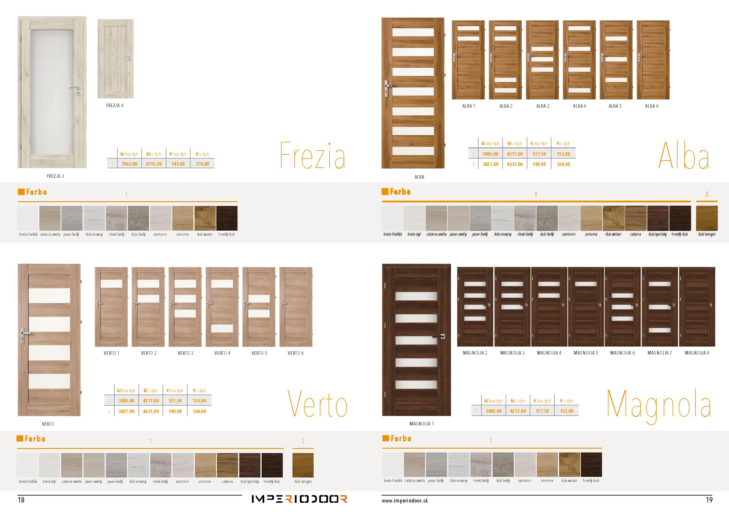 Imperiodoor Katalog 2019 Sk Cz-page-011