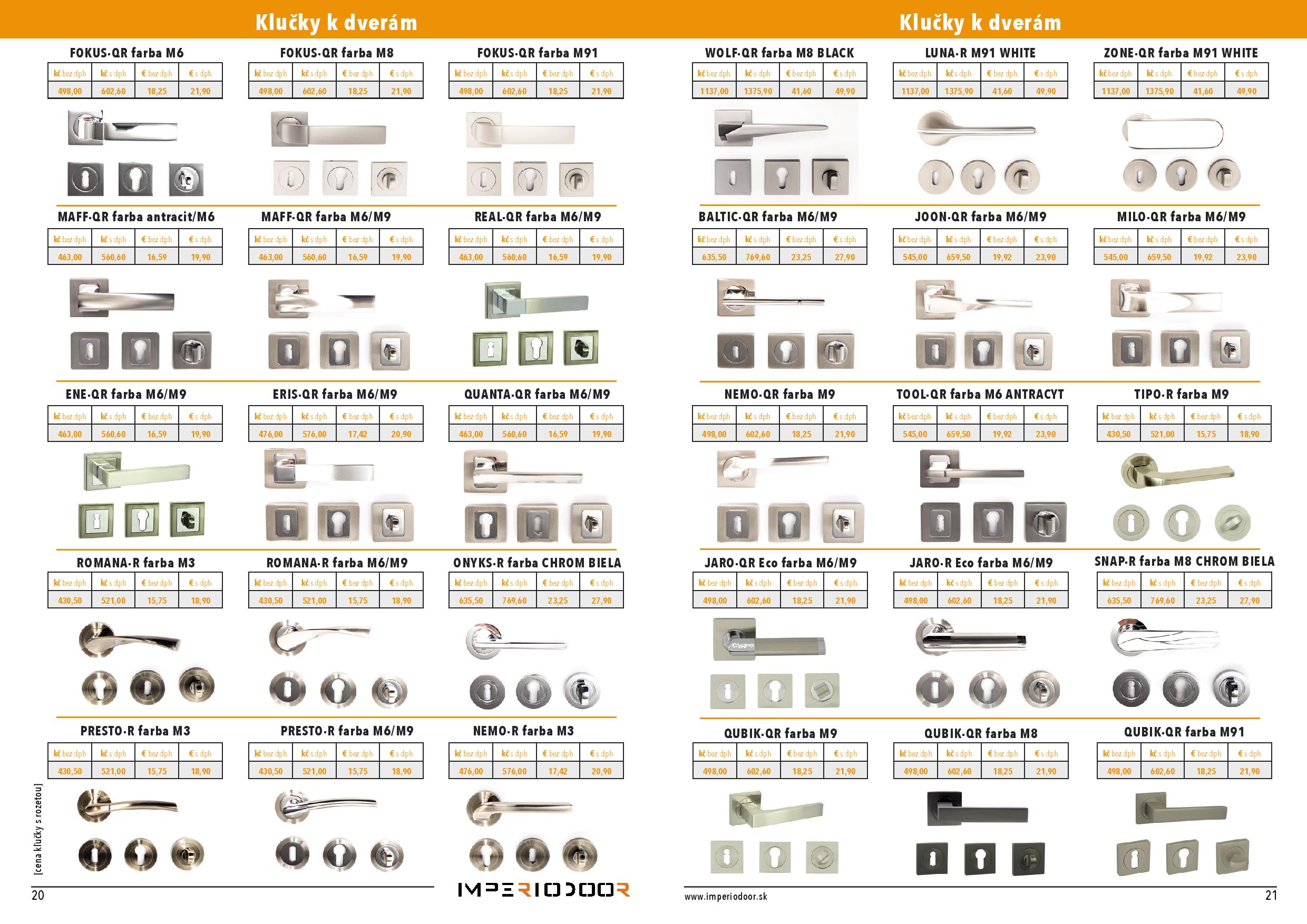 Imperiodoor Katalog 2019 Sk Cz-page-012
