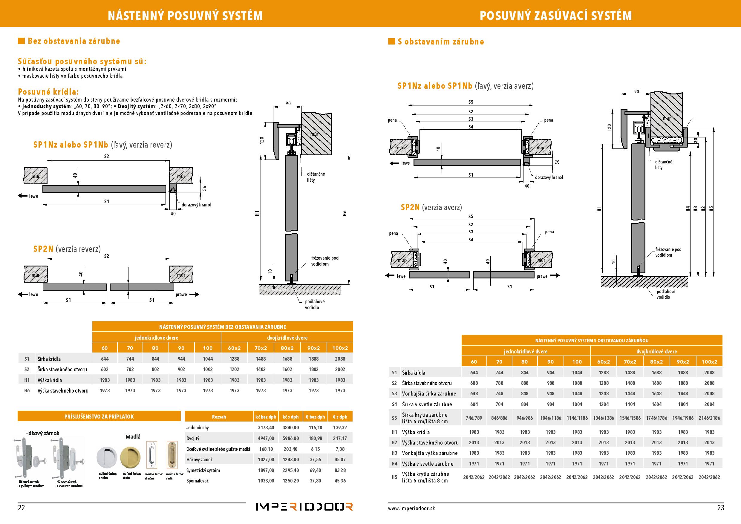 Imperiodoor Katalog 2019 Sk Cz-page-013