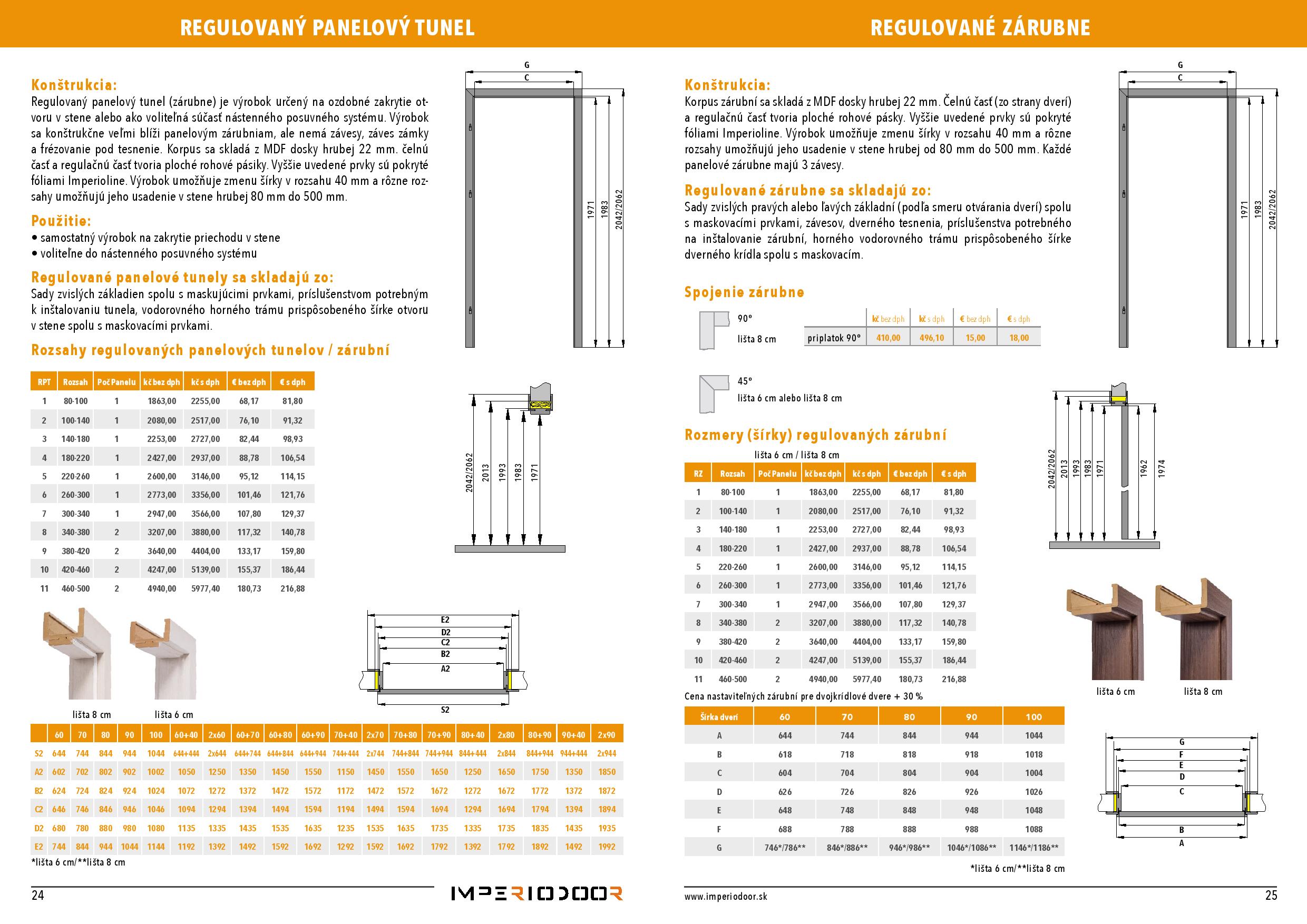 Imperiodoor Katalog 2019 Sk Cz-page-014