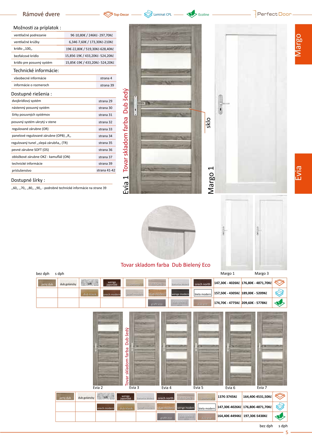 Perfectdoor katalog  1 2019 pages-to-jpg-0005