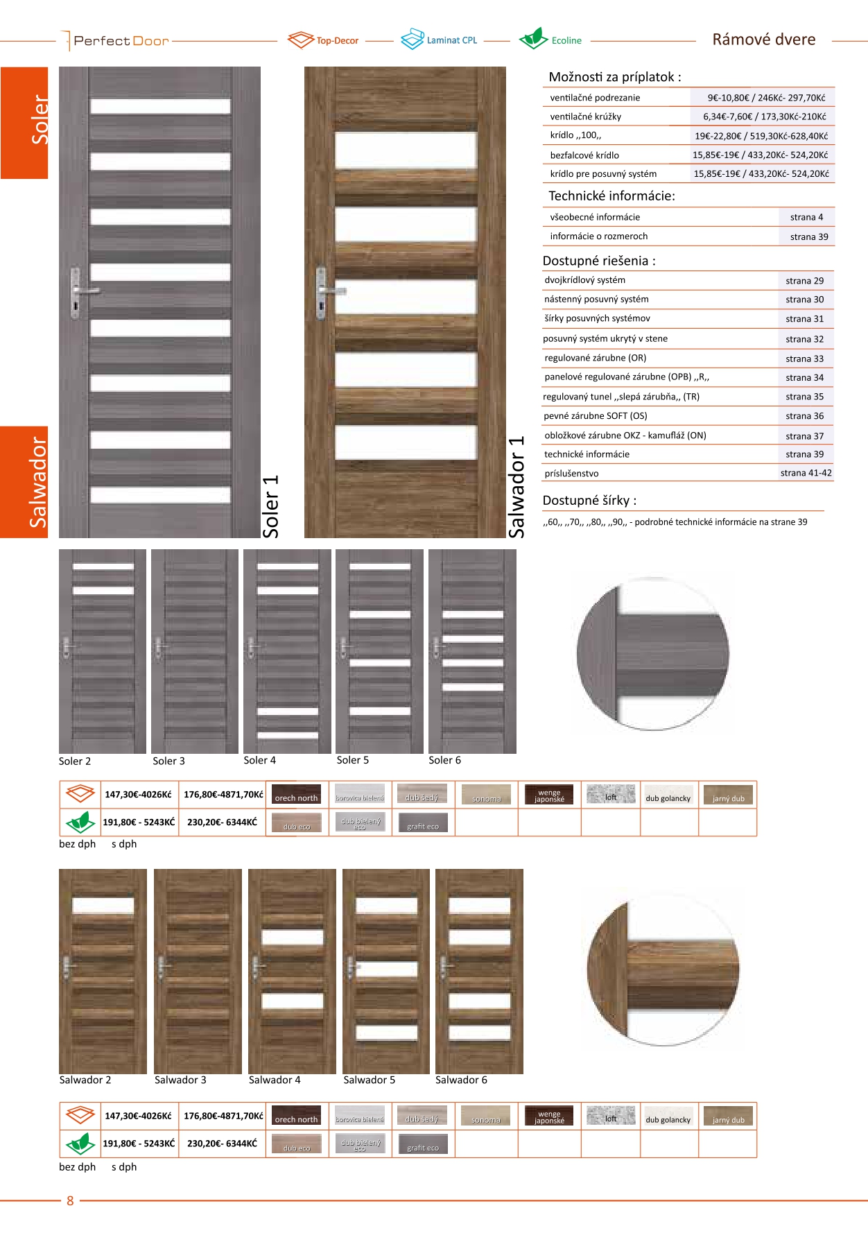 Perfectdoor katalog  1 2019 pages-to-jpg-0008