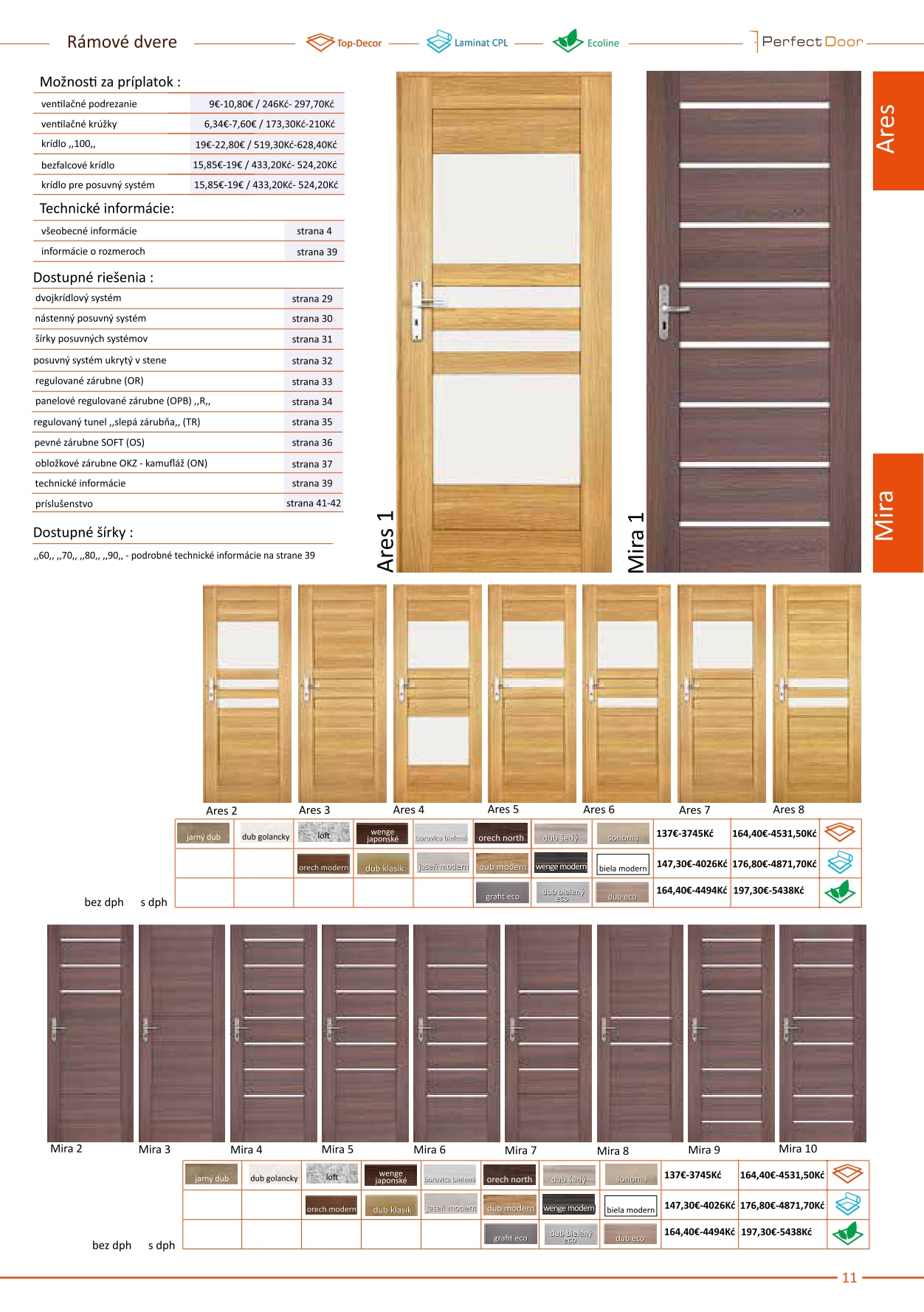 Perfectdoor katalog  1 2019 pages-to-jpg-0011