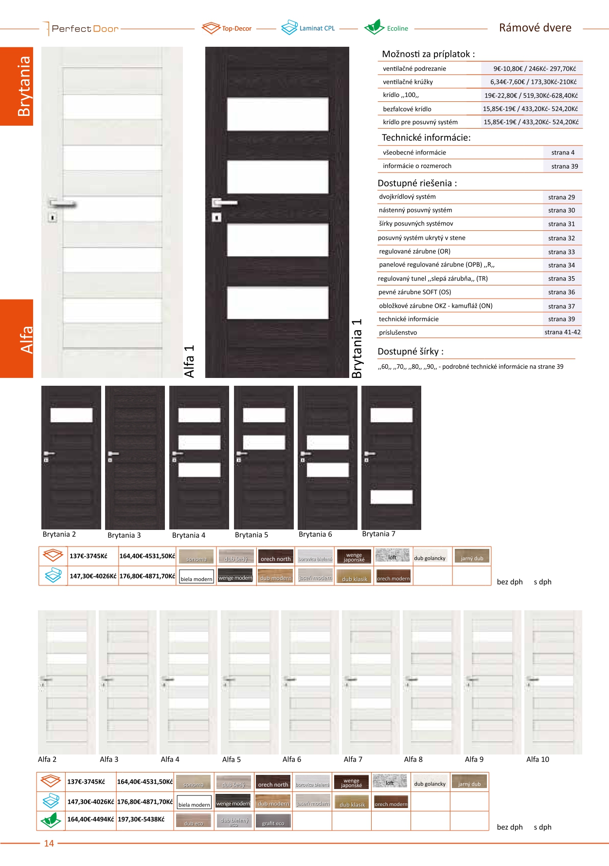Perfectdoor katalog  1 2019 pages-to-jpg-0014