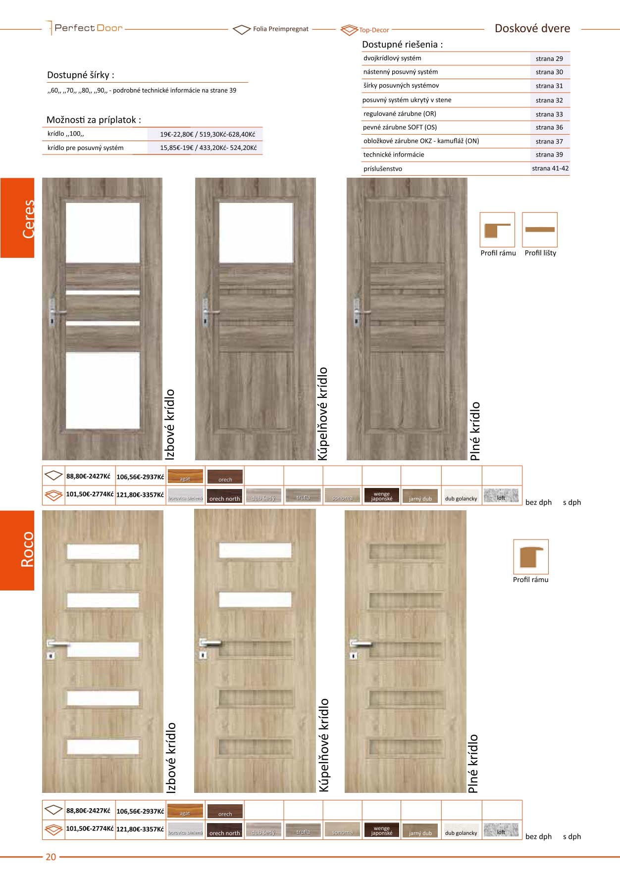 Perfectdoor katalog  1 2019 pages-to-jpg-0020