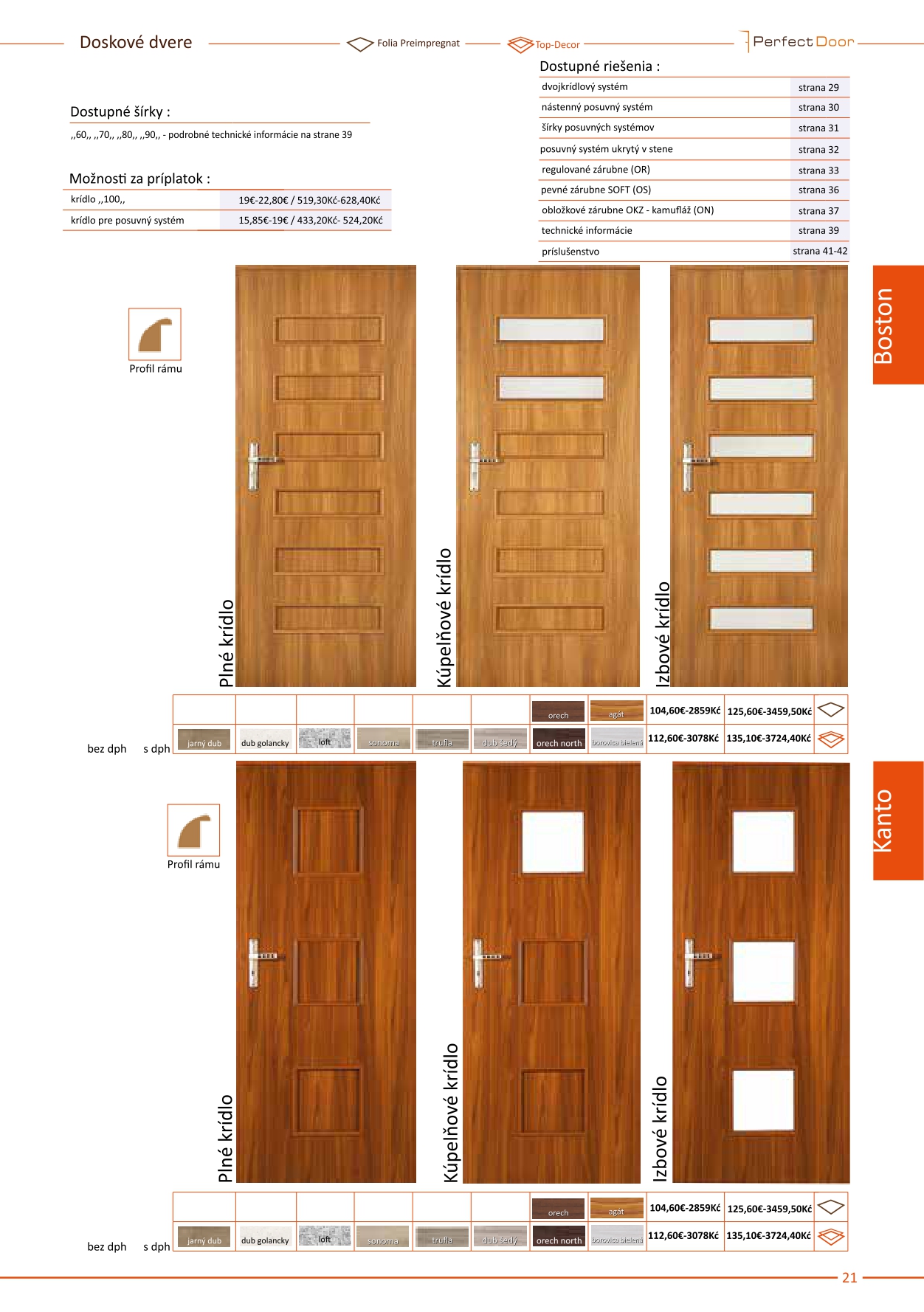 Perfectdoor katalog  1 2019 pages-to-jpg-0021