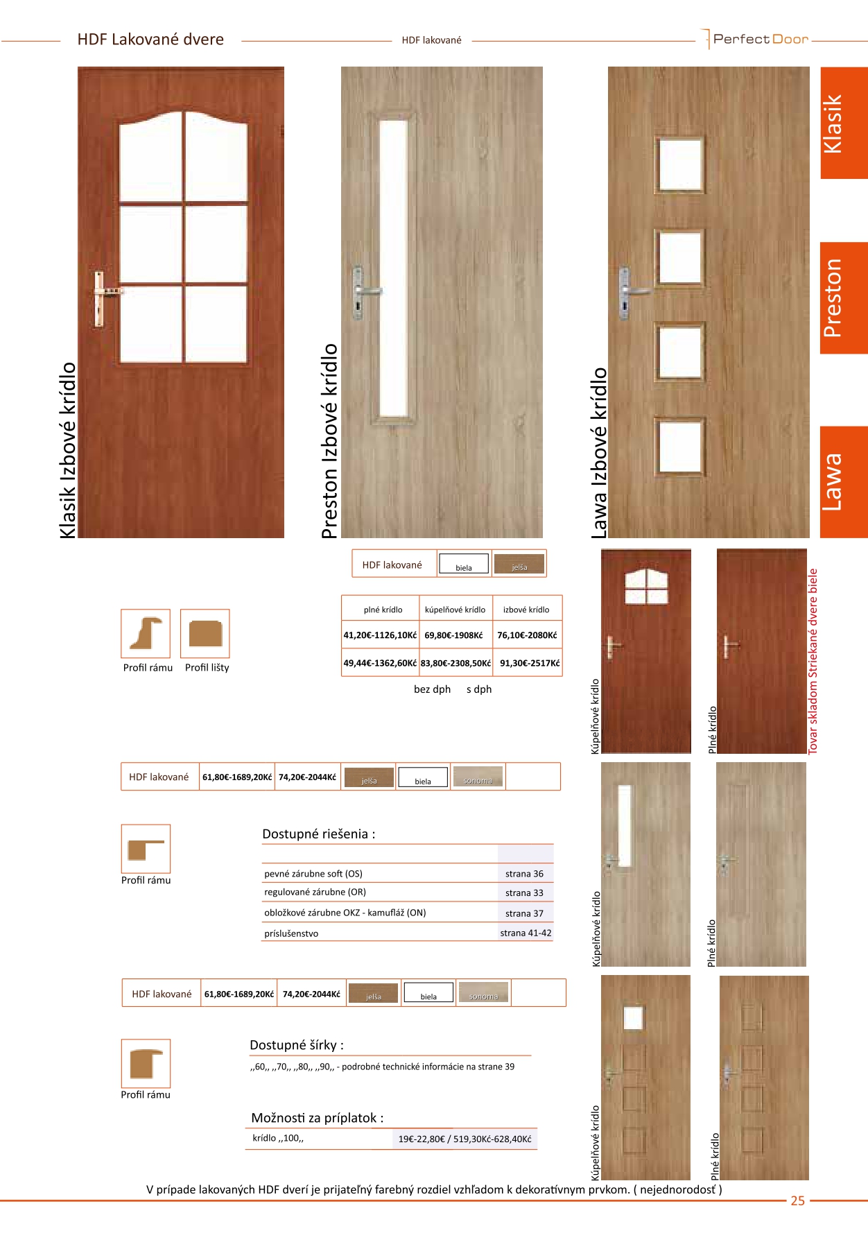 Perfectdoor katalog  1 2019 pages-to-jpg-0025