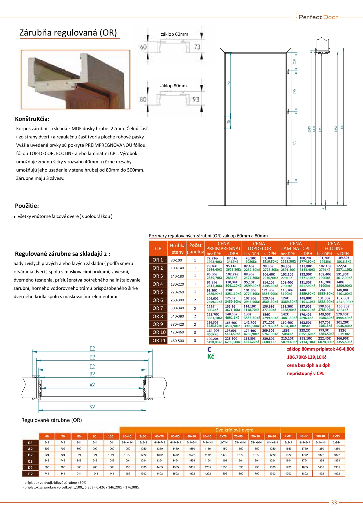 Perfectdoor katalog  1 2019 pages-to-jpg-0033