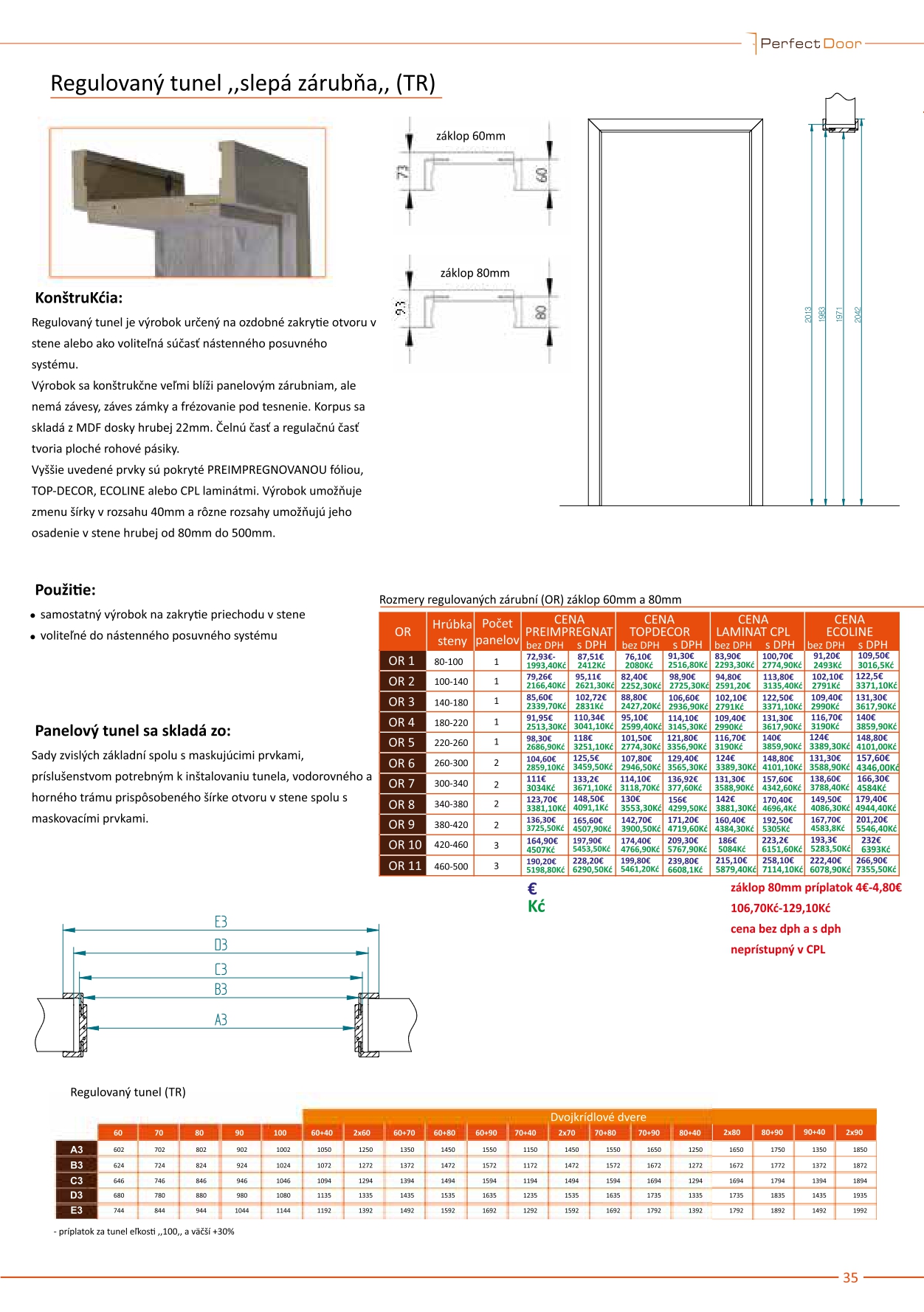 Perfectdoor katalog  1 2019 pages-to-jpg-0035