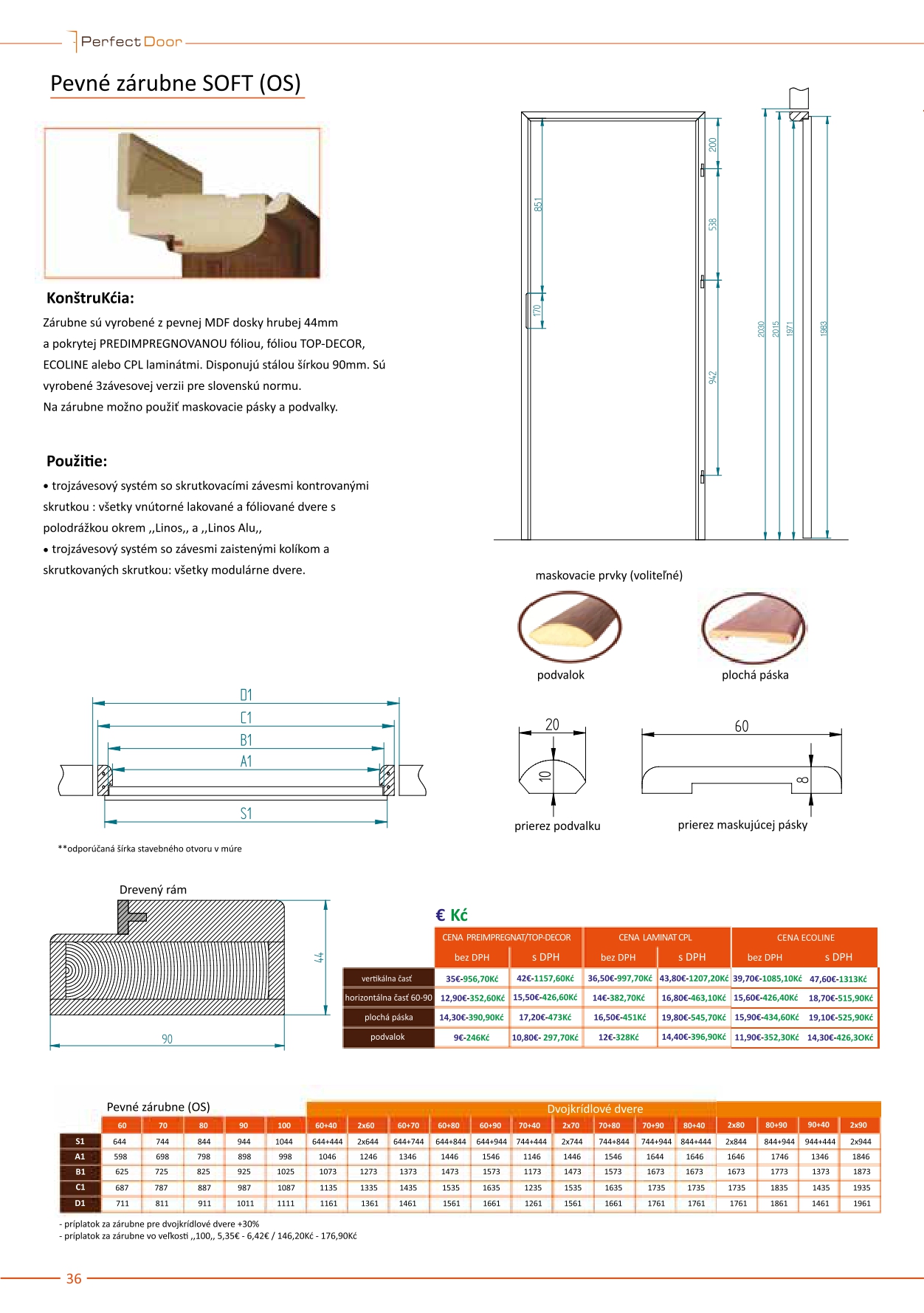 Perfectdoor katalog  1 2019 pages-to-jpg-0036