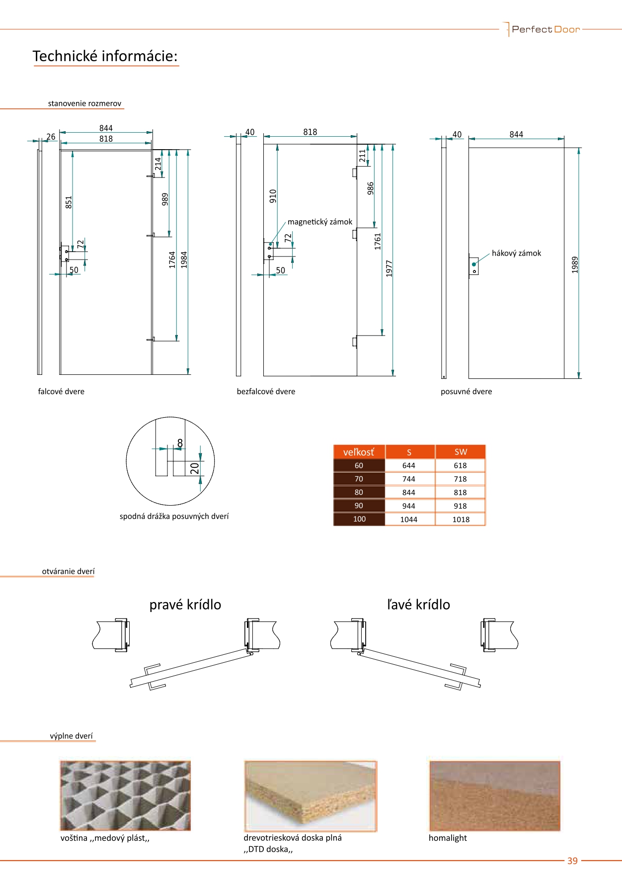 Perfectdoor katalog  1 2019 pages-to-jpg-0039